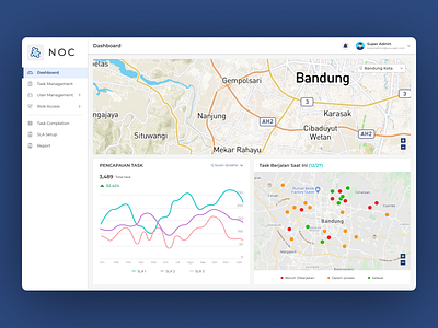 NOC - Task Manager Dashboard admin assign tasks assignment chart clean design clean ui dashboard dashboard design dashboard with map design figma maps task task manager todo app todo list ui web web design website design