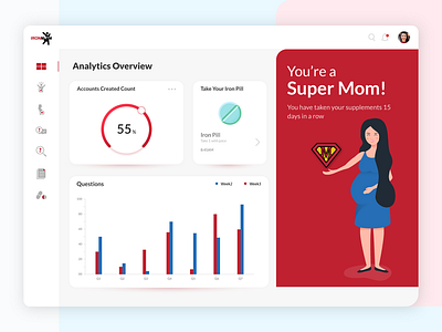 IronMom Dashboard clean creative dashboard design illustration iron mom simple design uiux webdesign