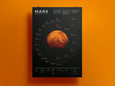 Mars Infographic Poster design graphic design infographic mars poster typography