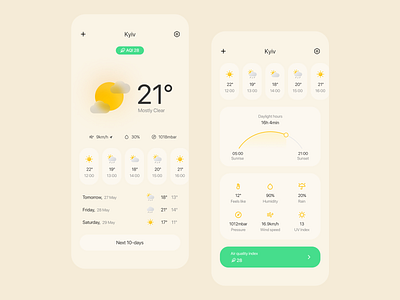 Weather Forecast App | Home Screen air quality index app aqi forecast ios sunny temperature weather