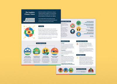 The Gambia's Climate Vision climate change editorial energy environment icon icon set icons infographic one pager renewable energy science