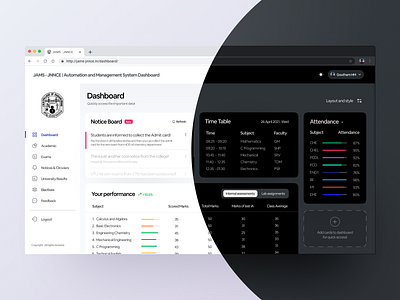 Light/dark mode of my college dashboard re-design! dark dashboard design dark light dark mode dashboard redesign gouthamgtronics jams jams jnnce jnnce redesign