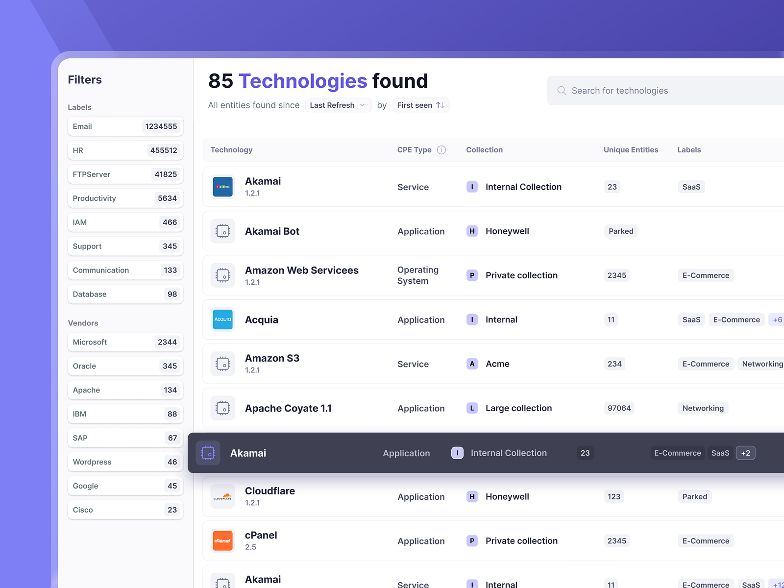 Introducing Technologies by Shpetim Ujkani on Dribbble