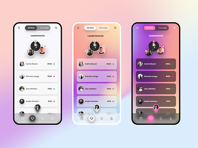 #19 - Leaderboards 019 aurora dailyui design designer glassmorphism leaderboards trend ui user interface