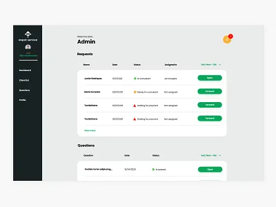 Expat Service - Admin panel dashboard - Part 2/4 adidas admin branding dashboard design expat faq football forms illustration logo panel sport ui ui ux ux
