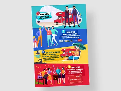 Infographic RV Traveling camping design dwayne adams dwayneadams flyer artwork graphicdesign illustration infographic photoshop rv travel traveling