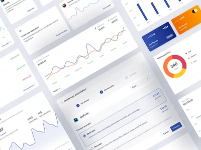 Nile Dashboard & Design system analytics app chart dark dashboard dashboard template design system figma light saas table tablet uiux web app