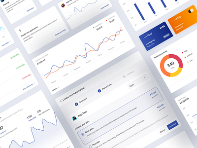 Nile Dashboard & Design system analytics app chart dark dashboard dashboard template design system figma light saas table tablet uiux web app