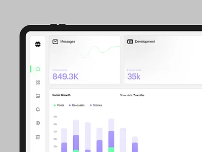 Dashboard Light mode clean concept design lightmode minimal typography ui uidesign uidesigner uiux uxdesign uxdesigner