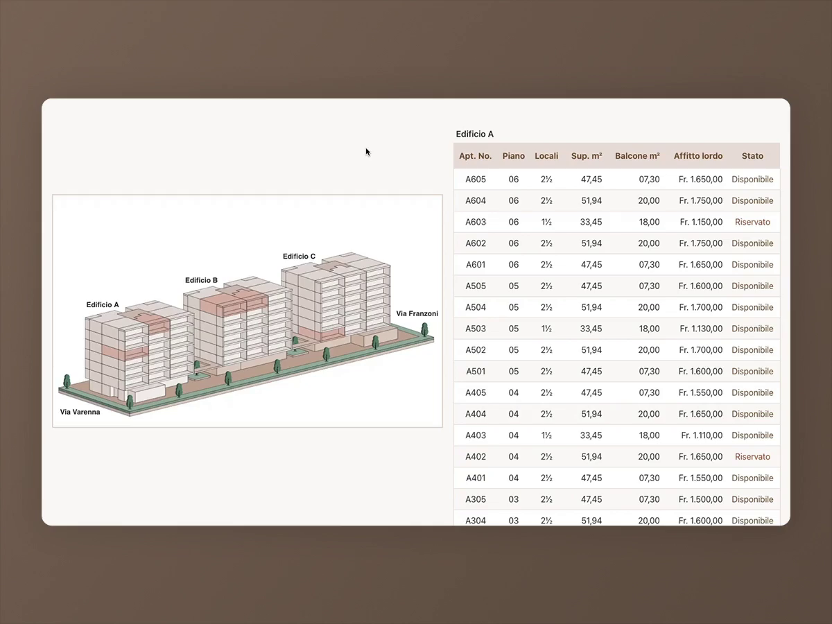 Example of Building Interaction