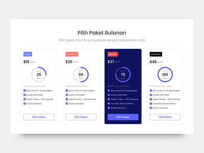 Package Screen - Choose Plan design