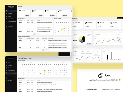 Figment prime asset blockchain chart crypto cryptocurrency design ethworks figment piechart sidebar