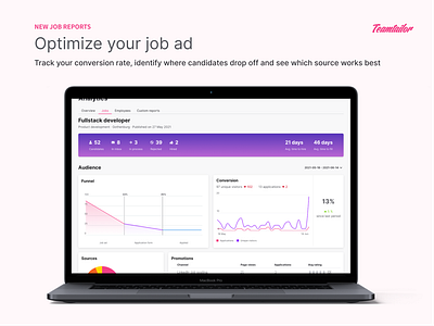 Analytics & Reports for recruitment and job ads analytics cardlayout charts data datavisualization recruitment reports widgets