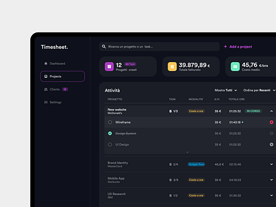 Timesheet Dashboard Concept app dashboard design mobile timsheet ui uxui