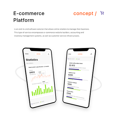 E-commerce Platform Concept Design app design app screens concept design design uidesign uiux