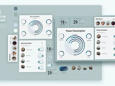 DAY 20 - HOME MONITORING DASHBOARD adobexd animation branding claymockup design figma illustration motion graphics photoshop uiinspiration uiux