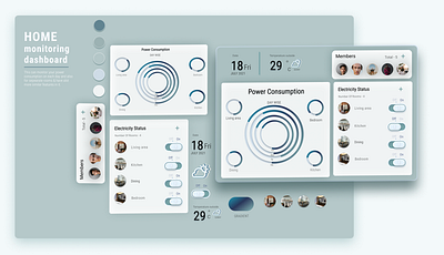 DAY 20 - HOME MONITORING DASHBOARD adobexd animation branding claymockup design figma illustration motion graphics photoshop uiinspiration uiux