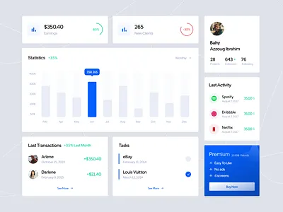 Dashboard ui components. Part 01 components dashboard design ui uiux ux