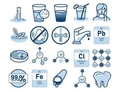 Pentair contaminate icons chemical hard water icons water