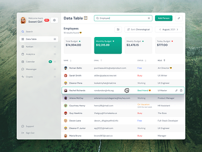 Data Table Dashboard - Figma UI kit analysis analytics clean columns dashboard data data table design figma saas stats table tables ui ui kit ux web web app