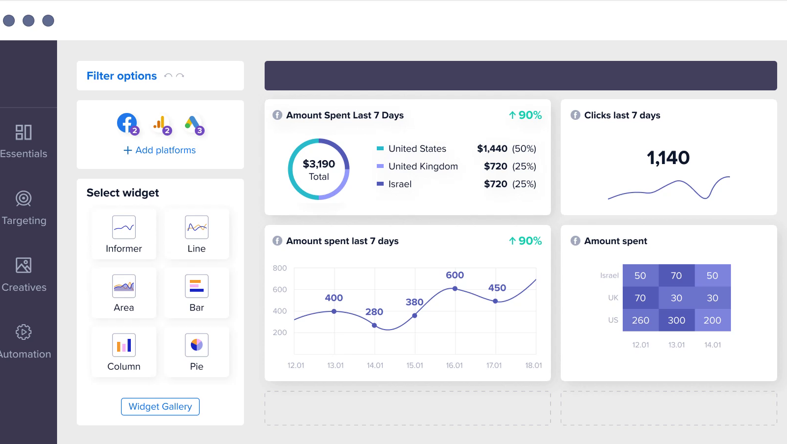 Widgets Dashboard by 𝓐𝓵𝓮𝔁 👽 𝓚𝓸𝓷𝓸𝓷𝓮𝓷𝓴𝓸 on Dribbble