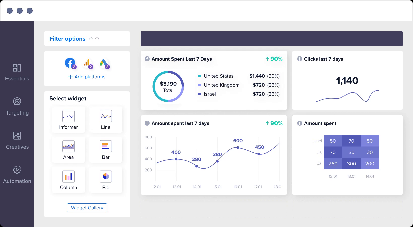 Widgets | Dashboard by 𝓐𝓵𝓮𝔁 👽 𝓚𝓸𝓷𝓸𝓷𝓮𝓷𝓴𝓸 on Dribbble