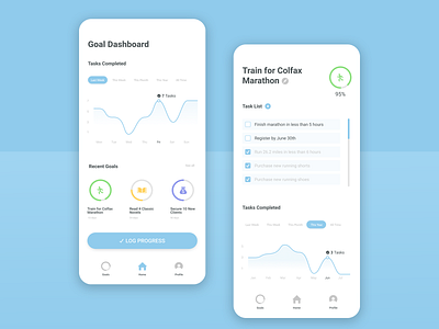 Goal Tracking Mobile App checklist clean goal app goal tracking light theme mobile app mobile graph modern
