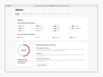 Markets Dashboard Options activity backmarket backoffice country dashboard e commerce market marketplace merchants online selling shopping store ui ux website