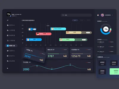 Crypto Dashboard B端设计 art design graphic design icon logo ui ux