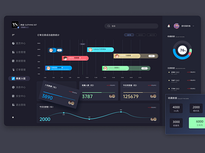 Crypto Dashboard B端设计 art design graphic design icon logo ui ux