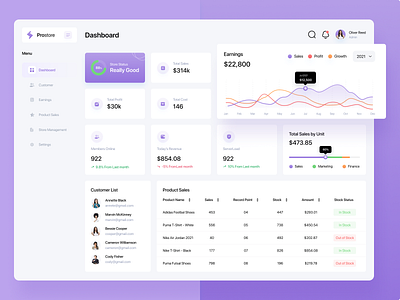 Prostore - Sales Dashboard analytics chart clean crm dashboard design order dashboard product management product warehouse purple sales dashboard sales management sales report statistics ui ux warehouse