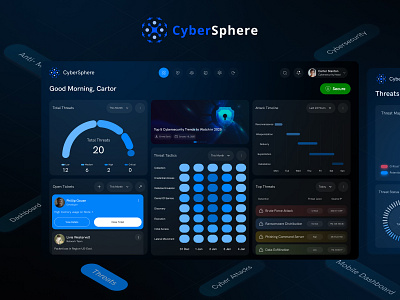 CyberSphere - CyberSecurity Dashboard and Mobile App admin dashboard bmvsi cyber security dashboard design data protection dribblers encryption hacking mobile mobile design mobileapp network security privacy security product threats verification vulnerabilities