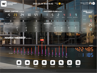 Dashboard animation motion graphics ui