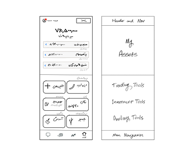 Mofid Securities Mobile App - Product Design Sketches app assets brokerage product design product management securities sketch sketches ux