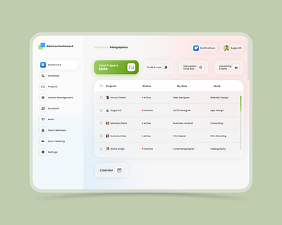 Project Management Dashboard UI Design dashboard design dashboard ui project management dashboard ui ui design uidesign