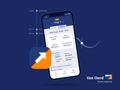 Trip Optimiser App app dredging insights trip optimiser uiux van oord