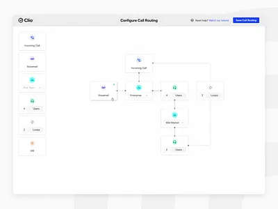Callstring – Call Routing minimal modern product design saas ui