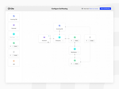 Callstring – Call Routing minimal modern product design saas ui