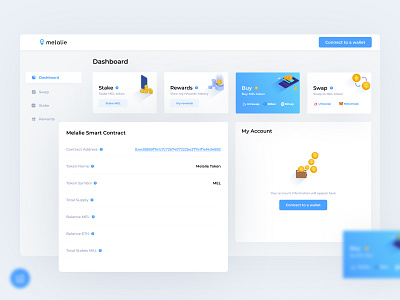 Melalie Staking Dashboard blockchain crypto dashboard design figma rewards stake staking swap ui design