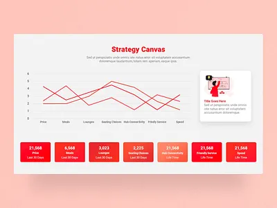 Business Strategy - PowerPoint Presentation Template animation business creative design frame work goals illustration infographic kaplan logo modern plane powerpoint powerpoint template presentation stranger things strategy strategy design strategy management ui