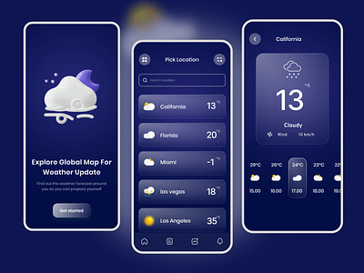 Weather Forecasting Mobile App afternoon app design cloudy forecast forecast app forecasting mobile app mobile app design night rainy snow sunny sunset temperature ui ui design weather weather app weather forecast wind