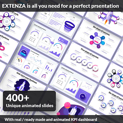 Extenza ultimate powerpoint template analytics annual report business charts clean dashboard diagrams infographic modern powerpoint presentation template