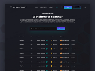 Crypto Watchtower uiux crypto crypto app crypto designer crypto exchange crypto uiux dark mode defi defi uiux ui design ui inspiration