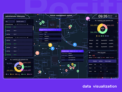 date visualization animation branding date visualization design ui