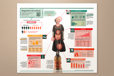 Inphographic for Newspaper editorial design inphographic