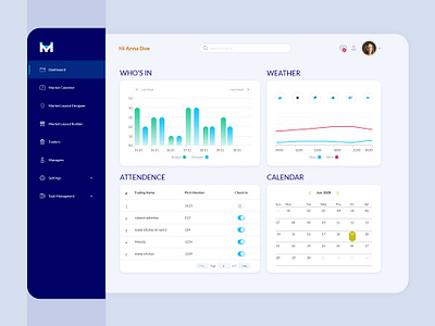 Manager Dashboard dashboard dashboard ui graph graphic design interface management manager ux web app website