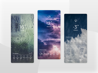 Weather app app dailyui dailyuichallenge design meteo ui uidesign weather weather app