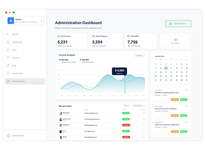 Freelancer Admin Dashboard G13 branding design graphic design ui ux web design