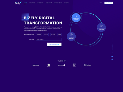 Redesign Bizfly Homepage homepage website