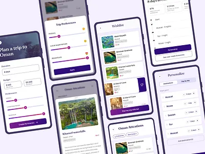 1stQuest Trip Planner Concept